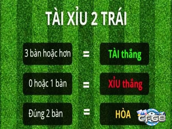 Tân thủ cần ghi nhớ cách đọc kèo để vào kèo chuẩn xác nhất 