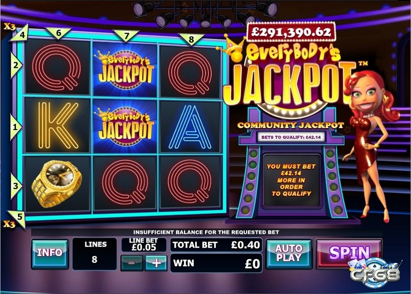 Game nổ hũ là một trò chơi trực tuyến cực kỳ dễ chơi và mang đến cơ hội nhận jackpot khổng lồ