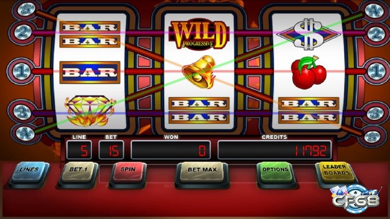 Mẹo giữ tiền khi chơi slot machine chi tiết nhất tại cf68!