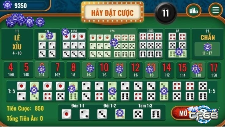 Các dạng cửa cược có trong tài xỉu