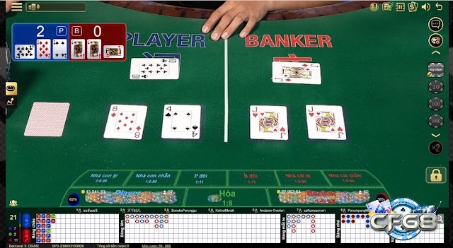 Hướng dẫn cách tính điểm Baccarat hiệu quả và dễ hiểu nhất dành cho anh em